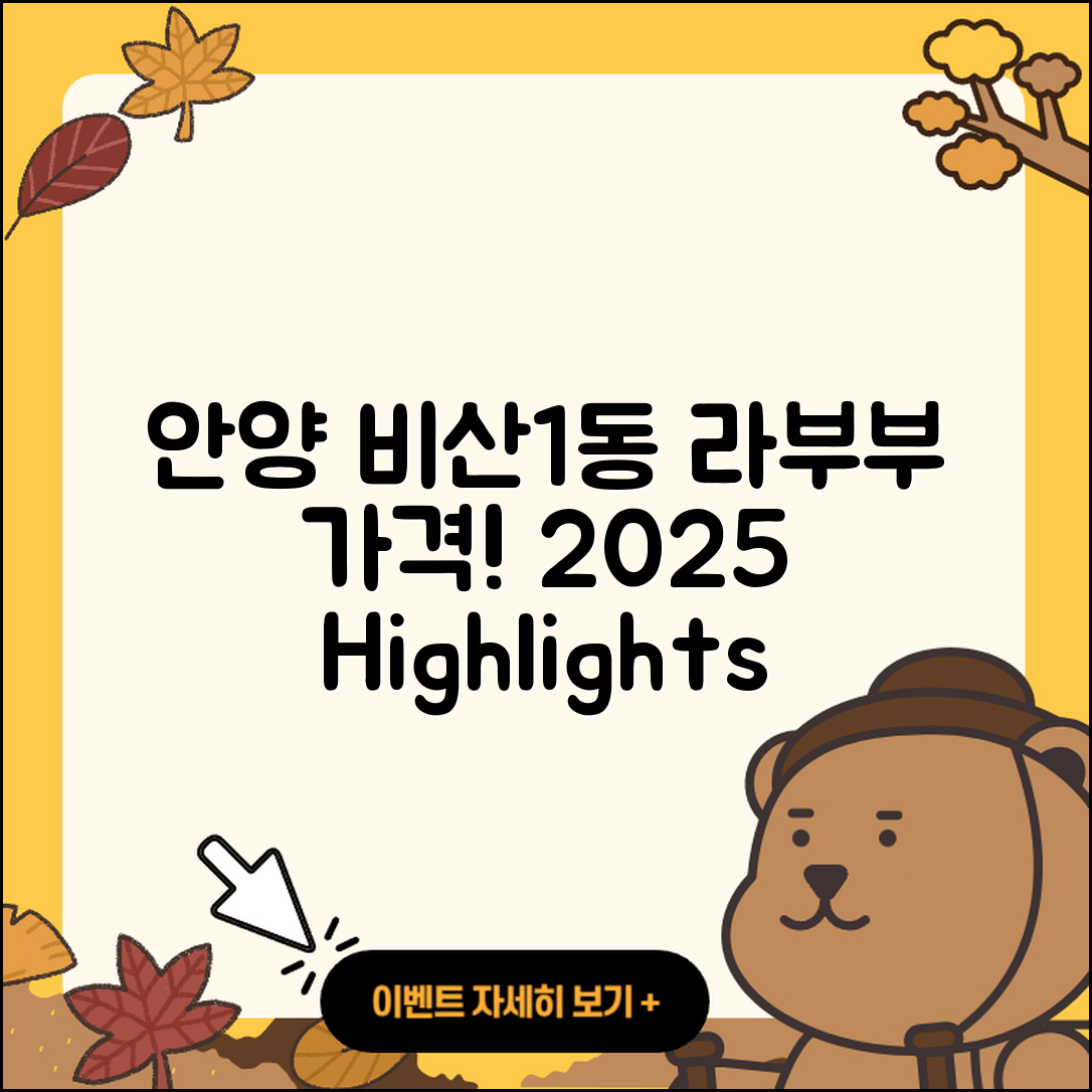안양시 동안구 비산1동 라부부 가격 | 2세대 | 키링 | 자아 | 옷 | 인형 | 캐릭터 | 3세대 | 하이라이트 | 2025