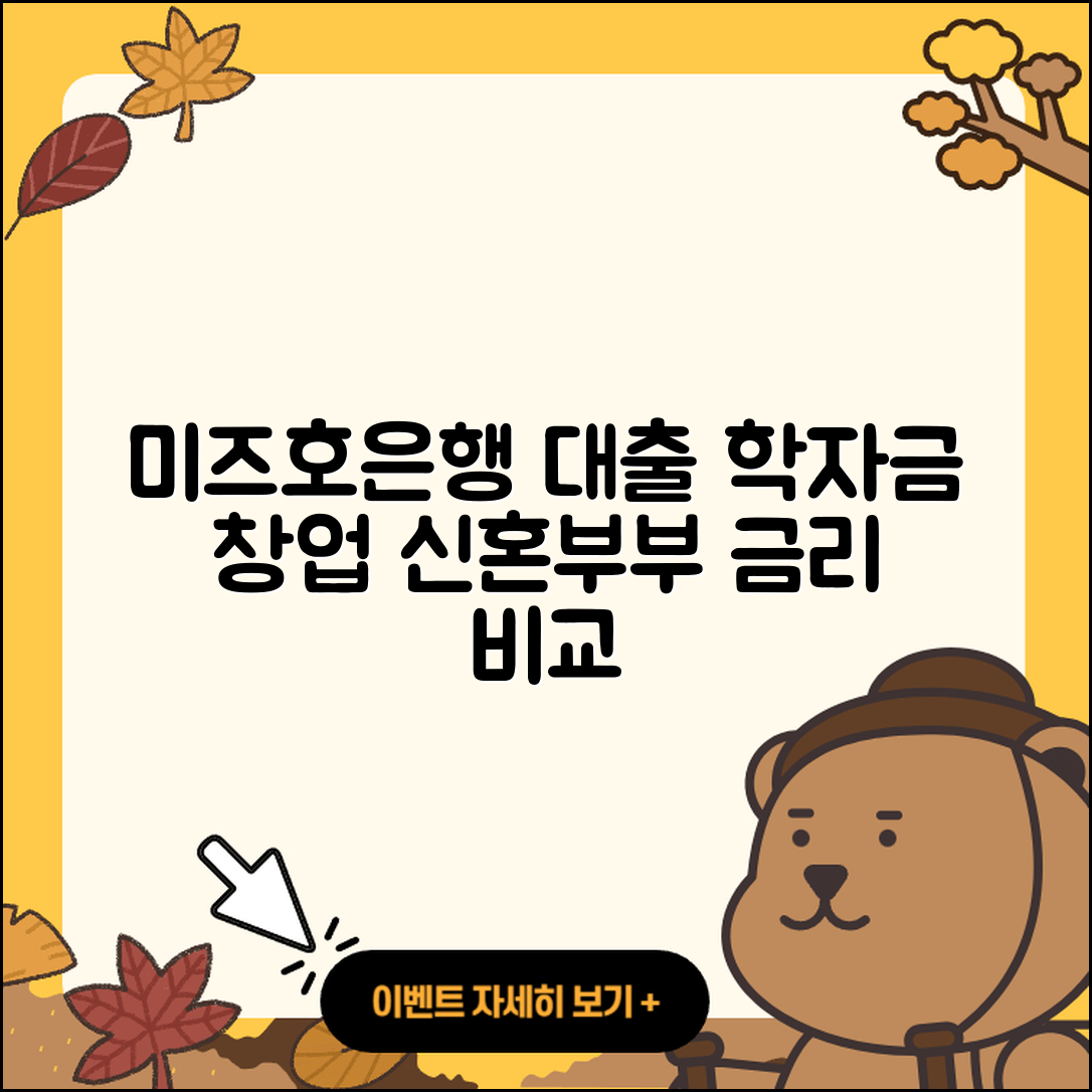미즈호은행 신용대출 승인 | 대학생대출 | 창업대출 | 학자금대출 | 카드론 | 자동차리스대출 | 사업자대출 | 후순위담보대출 | 방법 | 자동차할부대출 | 전문직대출 | 상환 | 동차담보대출 | 전세자금대출 | 금리 | 비교 | 조건 | 새희망홀씨대출 | 한도 | 이자 | 신혼부부대출 | 기간 | 절차 | 준비서류 | 담보대출 | 2025