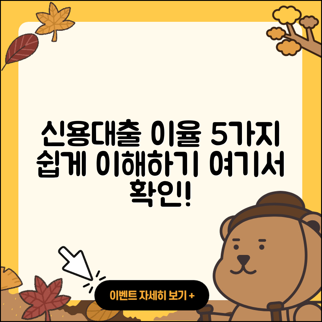 신용대출 이율 쉽게 이해하는 5가지