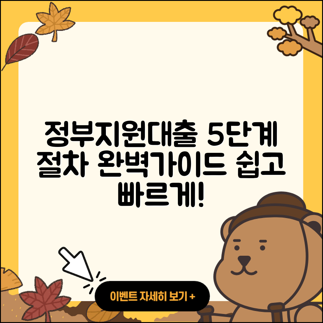 정부지원대출 절차, 쉽게 이해하는 5단계