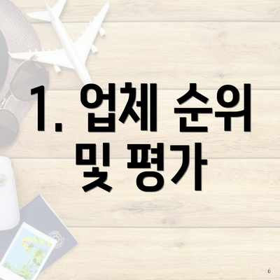1. 업체 순위 및 평가