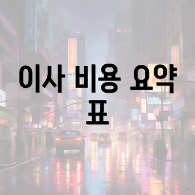 이사 비용 요약 표