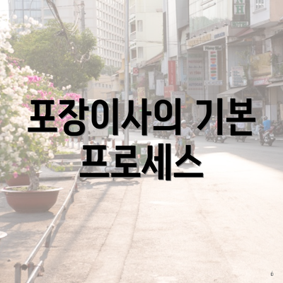 포장이사의 기본 프로세스