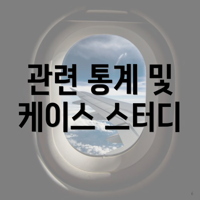관련 통계 및 케이스 스터디