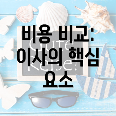 비용 비교: 이사의 핵심 요소