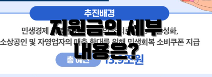 지원금의 세부 내용은?