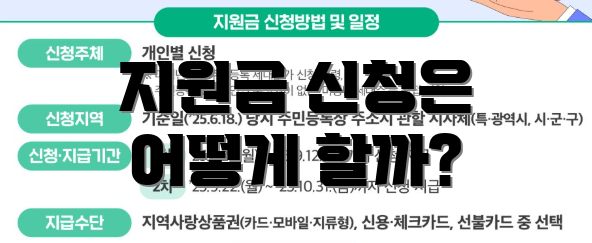 지원금 신청은 어떻게 할까?