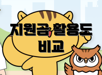 지원금 활용도 비교