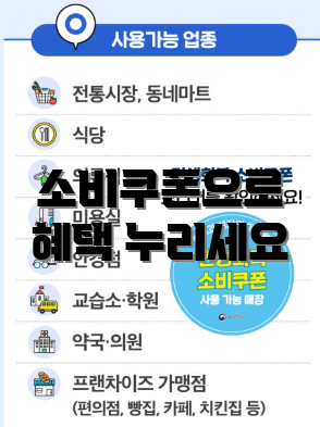 소비쿠폰으로 혜택 누리세요