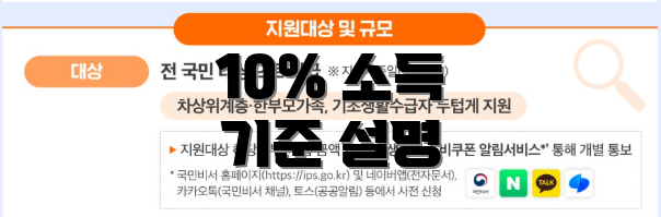 10% 소득 기준 설명