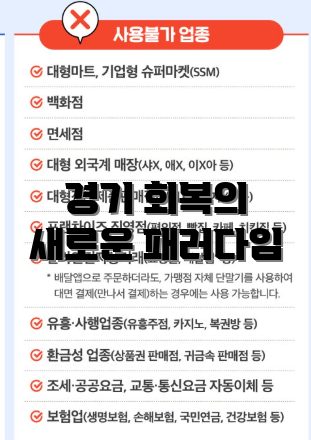 경기 회복의 새로운 패러다임