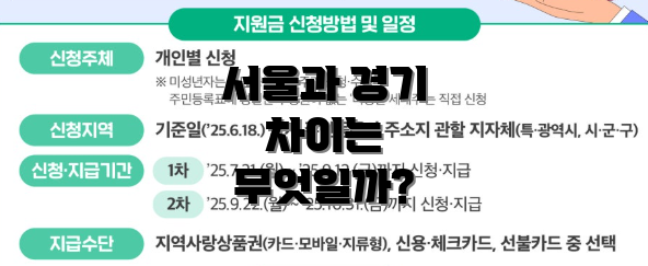 서울과 경기 차이는 무엇일까?