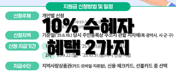 10% 수혜자 혜택 2가지