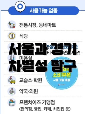 서울과 경기 차별성 탐구