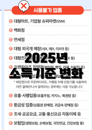 2025년 소득기준 변화