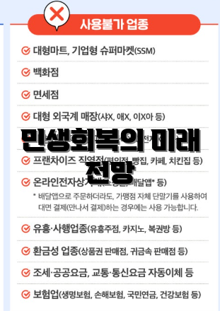 민생회복의 미래 전망