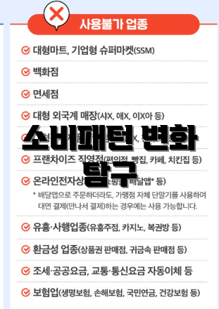 소비패턴 변화 탐구