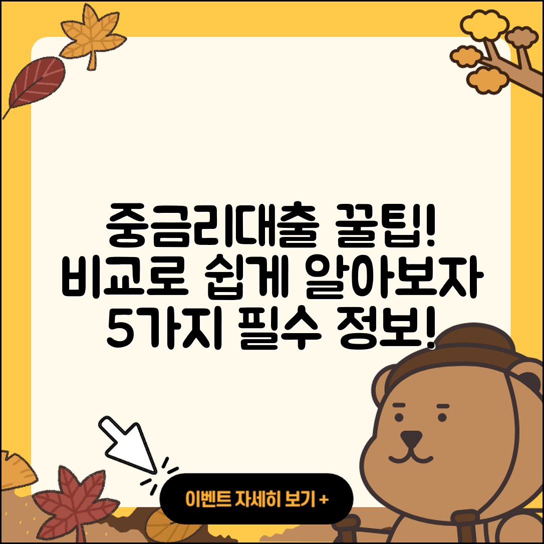 중금리대출 비교로 알아보는 5가지 꿀팁